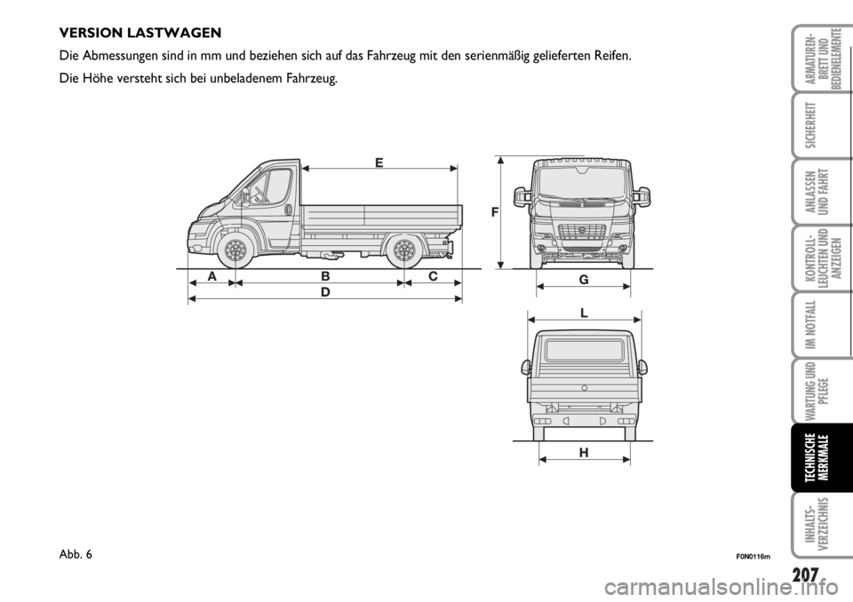 FIAT DUCATO 2006  Betriebsanleitung (in German) 207
KONTROLL-
LEUCHTEN UND
ANZEIGEN
INHALTS-
VERZEICHNIS
ARMATUREN-
BRETT UND
BEDIENELEMENTE
SICHERHEIT
ANLASSEN
UND FAHRT
IM NOTFALL
WARTUNG UND
PFLEGE
TECHNISCHE
MERKMALE
F0N0116mAbb. 6
VERSION LAST