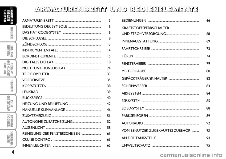 FIAT DUCATO 2006  Betriebsanleitung (in German) 4
SICHERHEIT
ANLASSEN
UND FAHRT
KONTROLL-
LEUCHTEN UND
ANZEIGEN
IM NOTFALL
WARTUNG UND
PFLEGE
TECHNISCHE
MERKMALE
INHALTS-
VERZEICHNIS
ARMATUREN-
BRETT UND
BEDIENELEMENTEARMATURENBRETT ...............