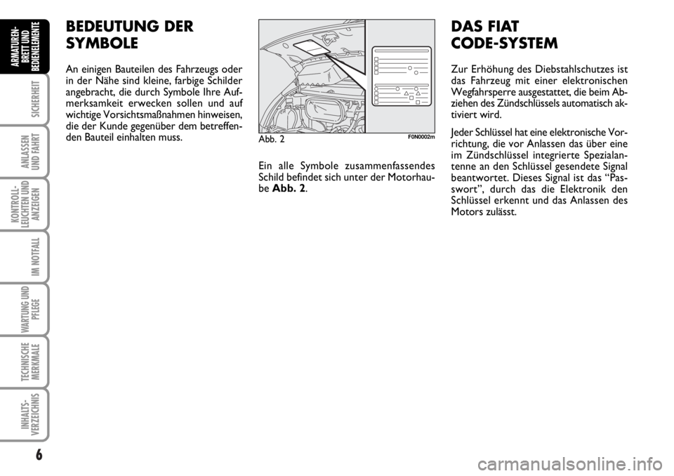 FIAT DUCATO 2006  Betriebsanleitung (in German) 6
SICHERHEIT
ANLASSEN
UND FAHRT
KONTROLL-
LEUCHTEN UND
ANZEIGEN
IM NOTFALL
WARTUNG UND
PFLEGE
TECHNISCHE
MERKMALE
INHALTS-
VERZEICHNIS
ARMATUREN-
BRETT UND
BEDIENELEMENTE
BEDEUTUNG DER
SYMBOLE
An eini