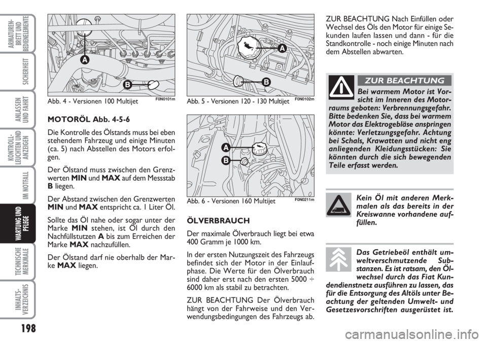 FIAT DUCATO 2007 Betriebsanleitung (in German) 198
KONTROLL-
LEUCHTEN UND
ANZEIGEN
TECHNISCHE
MERKMALE
INHALTS-
VERZEICHNIS
ARMATUREN-
BRETT UND
BEDIENELEMENTE
SICHERHEIT
ANLASSEN
UND FAHRT
IM NOTFALL
WARTUNG UND
PFLEGE
ÖLVERBRAUCH
Der maximale FIAT DUCATO 2007 Betriebsanleitung (in German) 198
KONTROLL-
LEUCHTEN UND
ANZEIGEN
TECHNISCHE
MERKMALE
INHALTS-
VERZEICHNIS
ARMATUREN-
BRETT UND
BEDIENELEMENTE
SICHERHEIT
ANLASSEN
UND FAHRT
IM NOTFALL
WARTUNG UND
PFLEGE
ÖLVERBRAUCH
Der maximale