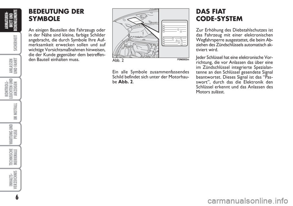FIAT DUCATO 2007  Betriebsanleitung (in German) 6
SICHERHEIT
ANLASSEN
UND FAHRT
KONTROLL-
LEUCHTEN UND
ANZEIGEN
IM NOTFALL
WARTUNG UND
PFLEGE
TECHNISCHE
MERKMALE
INHALTS-
VERZEICHNIS
ARMATUREN-
BRETT UND
BEDIENELEMENTE
BEDEUTUNG DER
SYMBOLE
An eini