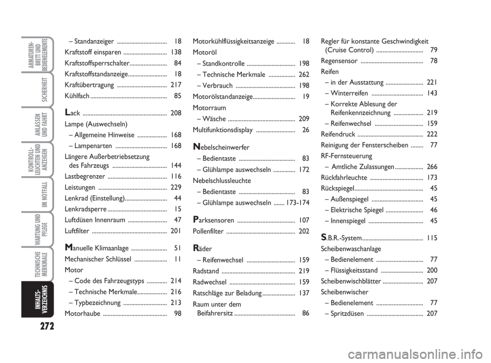 FIAT DUCATO 2008  Betriebsanleitung (in German) 272
KONTROLL-
LEUCHTEN UND
ANZEIGEN
ARMATUREN-
BRETT UND
BEDIENELEMENTE
SICHERHEIT
ANLASSEN
UND FAHRT
IM NOTFALL
WARTUNG UND
PFLEGE
TECHNISCHE
MERKMALE
INHALTS-
VERZEICHNIS
Motorkühlflüssigkeitsanze