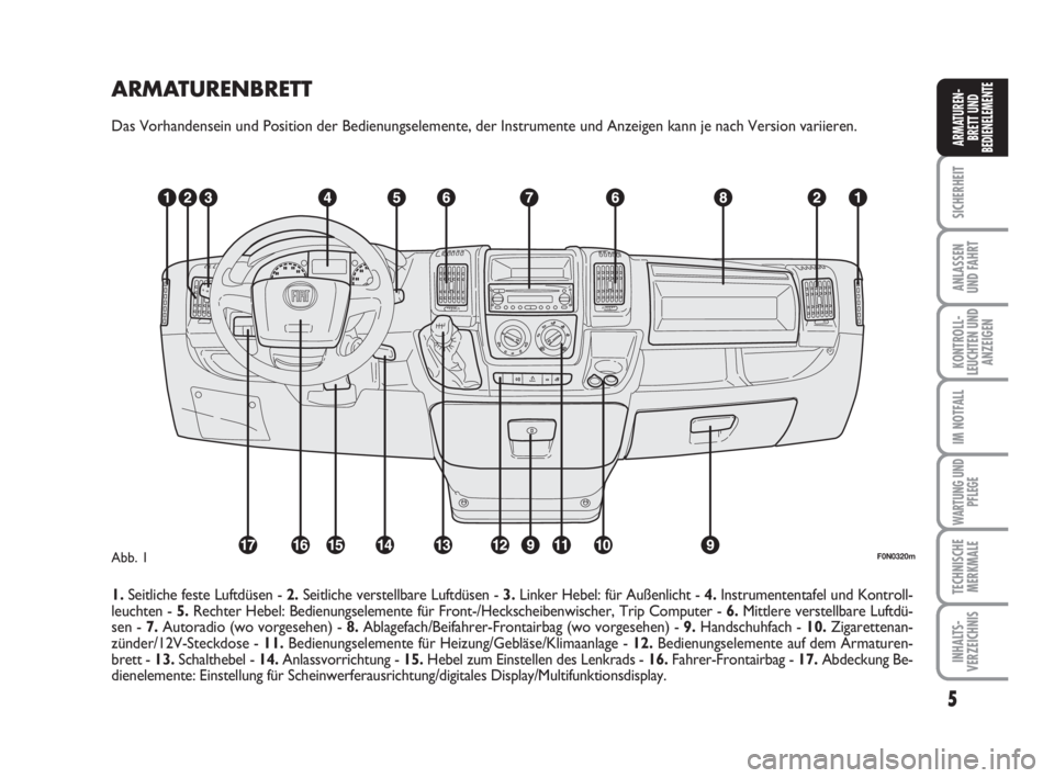 FIAT DUCATO 2008  Betriebsanleitung (in German) ARMATURENBRETT
Das Vorhandensein und Position der Bedienungselemente, der Instrumente und Anzeigen kann je nach Version variieren.
1.Seitliche feste Luftdüsen - 2.Seitliche verstellbare Luftdüsen - 