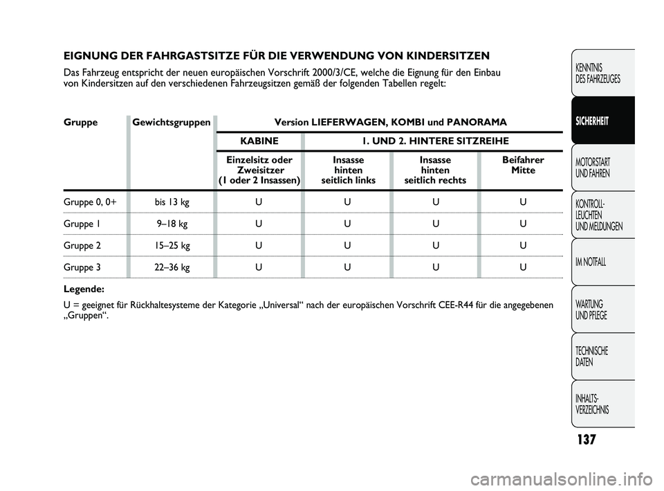 FIAT DUCATO 2010  Betriebsanleitung (in German) 137
KENNTNIS 
DES FAHRZEUGES
SICHERHEIT
MOTORSTART 
UND FAHREN
KONTROLL-
LEUCHTEN 
UND MELDUNGEN
IM NOTFALL
WARTUNG 
UND PFLEGE
TECHNISCHE 
DATEN
INHALTS-
VERZEICHNIS
EIGNUNG DER FAHRGASTSITZE FÜR DI