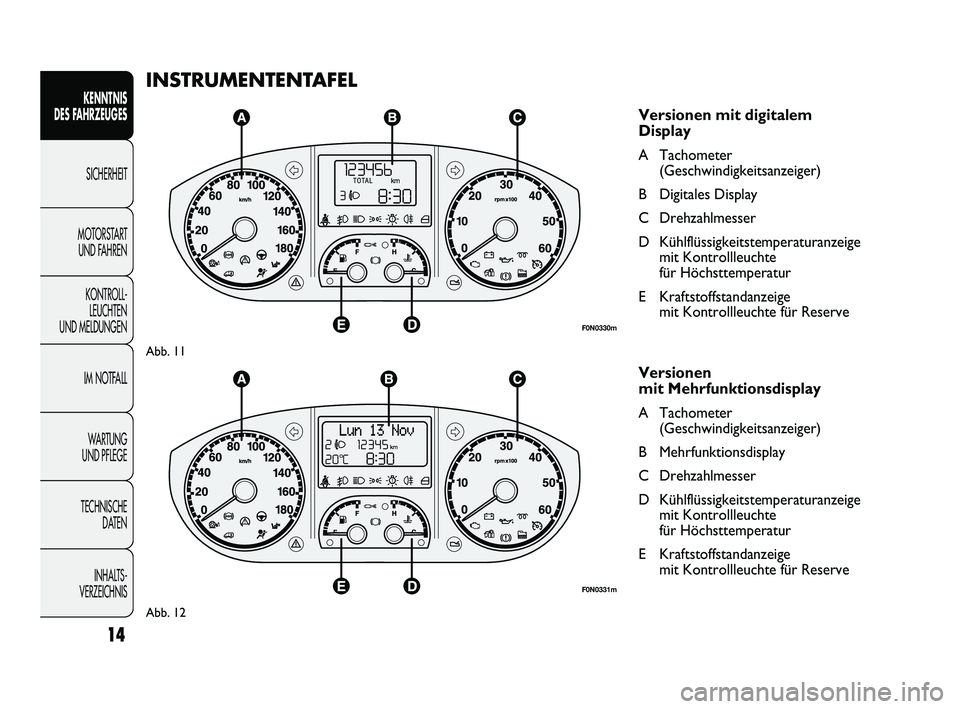 FIAT DUCATO 2010 Betriebsanleitung (in German) 14
KENNTNIS
DES FAHRZEUGES
SICHERHEIT
MOTORSTART
UND FAHREN
KONTROLL-
LEUCHTEN
UND MELDUNGEN
IM NOTFALL
WARTUNG
UND PFLEGE
TECHNISCHE
DATEN
INHALTS -
VERZEICHNIS
INSTRUMENTENTAFEL
Versionen mit d FIAT DUCATO 2010 Betriebsanleitung (in German) 14
KENNTNIS
DES FAHRZEUGES
SICHERHEIT
MOTORSTART
UND FAHREN
KONTROLL-
LEUCHTEN
UND MELDUNGEN
IM NOTFALL
WARTUNG
UND PFLEGE
TECHNISCHE
DATEN
INHALTS -
VERZEICHNIS
INSTRUMENTENTAFEL
Versionen mit d