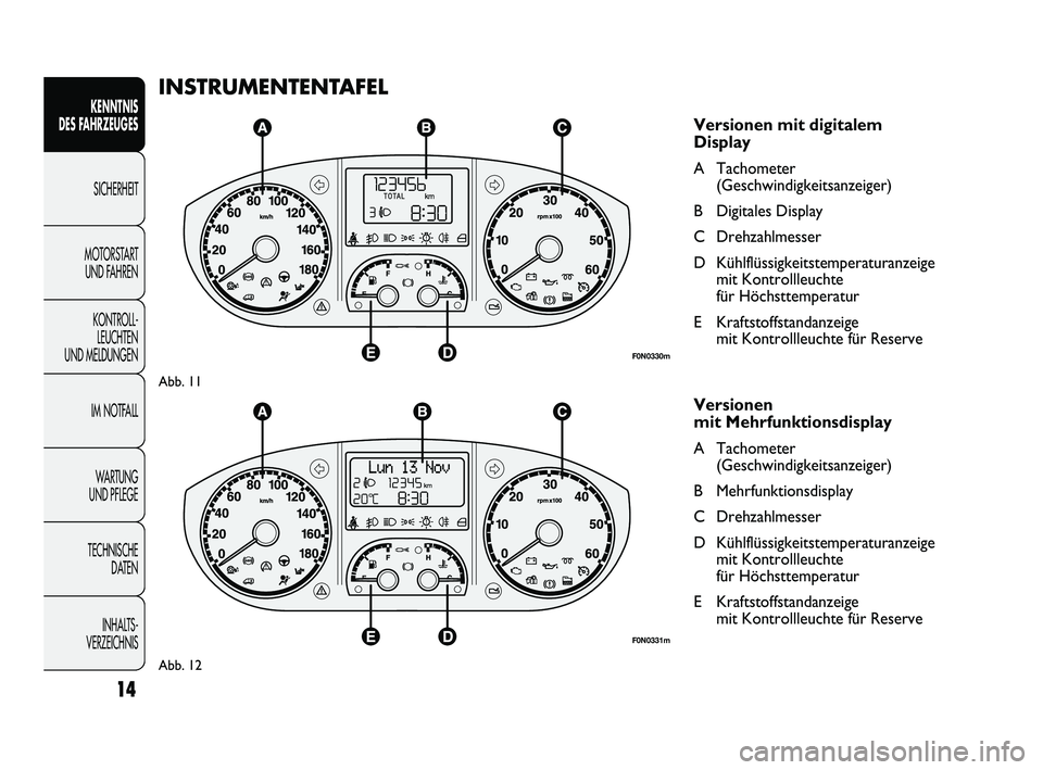 FIAT DUCATO 2010  Betriebsanleitung (in German) 14
KENNTNIS 
DES FAHRZEUGES
SICHERHEIT
MOTORSTART 
UND FAHREN
KONTROLL-
LEUCHTEN 
UND MELDUNGEN
IM NOTFALL
WARTUNG 
UND PFLEGE
TECHNISCHE 
DATEN
INHALTS -
VERZEICHNIS
INSTRUMENTENTAFEL
Versionen mit d