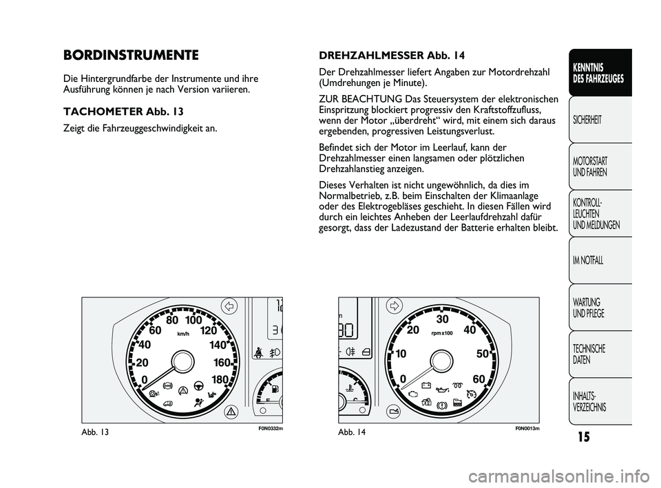 FIAT DUCATO 2010  Betriebsanleitung (in German) 15
KENNTNIS 
DES FAHRZEUGES
SICHERHEIT
MOTORSTART 
UND FAHREN
KONTROLL-
LEUCHTEN 
UND MELDUNGEN
IM NOTFALL
WARTUNG 
UND PFLEGE
TECHNISCHE 
DATEN
INHALTS-
VERZEICHNIS
F0N0332mAbb. 13F0N0013mAbb. 14
DRE