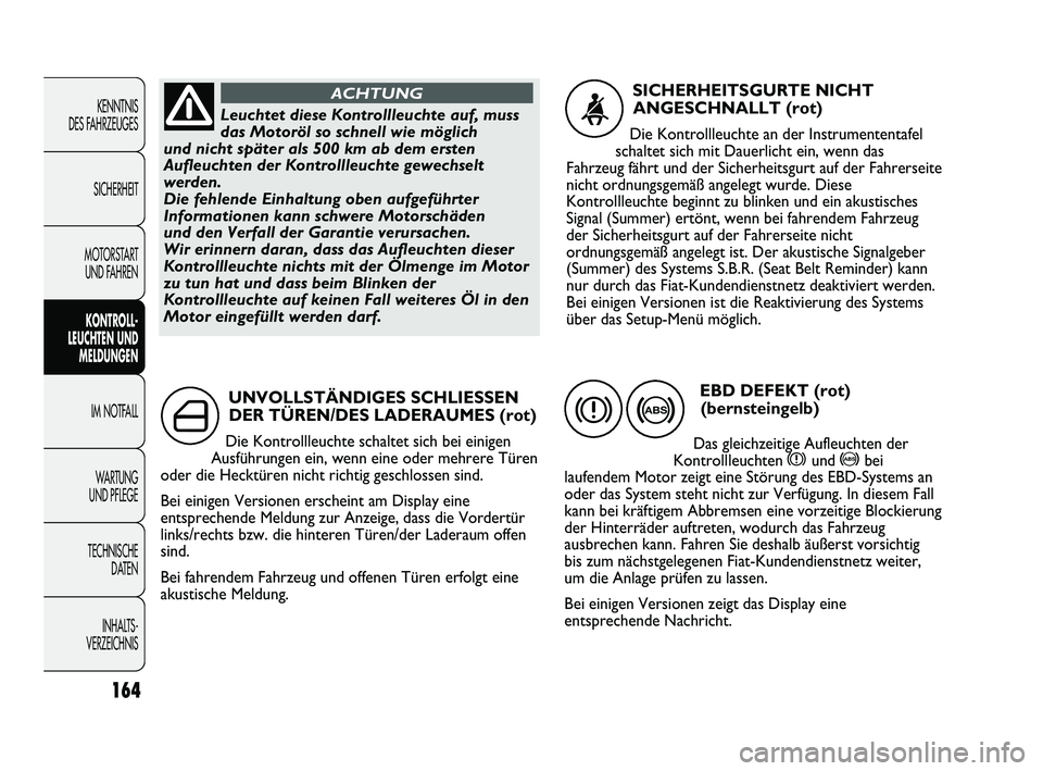 FIAT DUCATO 2010 Betriebsanleitung (in German) 164
KENNTNIS
DES FAHRZEUGES
SICHERHEIT
MOTORSTART
UND FAHREN
KONTROLL-
LEUCHTEN UND
MELDUNGEN
IM NOTFALL
WARTUNG
UND PFLEGE
TECHNISCHE
DATEN
INHALTS -
VERZEICHNIS
UNVOLLSTÄNDIGES SCHLIESSEN
DER T FIAT DUCATO 2010 Betriebsanleitung (in German) 164
KENNTNIS
DES FAHRZEUGES
SICHERHEIT
MOTORSTART
UND FAHREN
KONTROLL-
LEUCHTEN UND
MELDUNGEN
IM NOTFALL
WARTUNG
UND PFLEGE
TECHNISCHE
DATEN
INHALTS -
VERZEICHNIS
UNVOLLSTÄNDIGES SCHLIESSEN
DER T