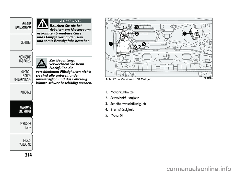 FIAT DUCATO 2010  Betriebsanleitung (in German) 214
KENNTNIS 
DES FAHRZEUGES
SICHERHEIT
MOTORSTART 
UND FAHREN
KONTROLL-
LEUCHTEN 
UND MELDUNGEN
IM NOTFALL
WARTUNG 
UND PFLEGE
TECHNISCHE 
DATEN
INHALTS -
VERZEICHNIS
Zur Beachtung,
verwechseln Sie b