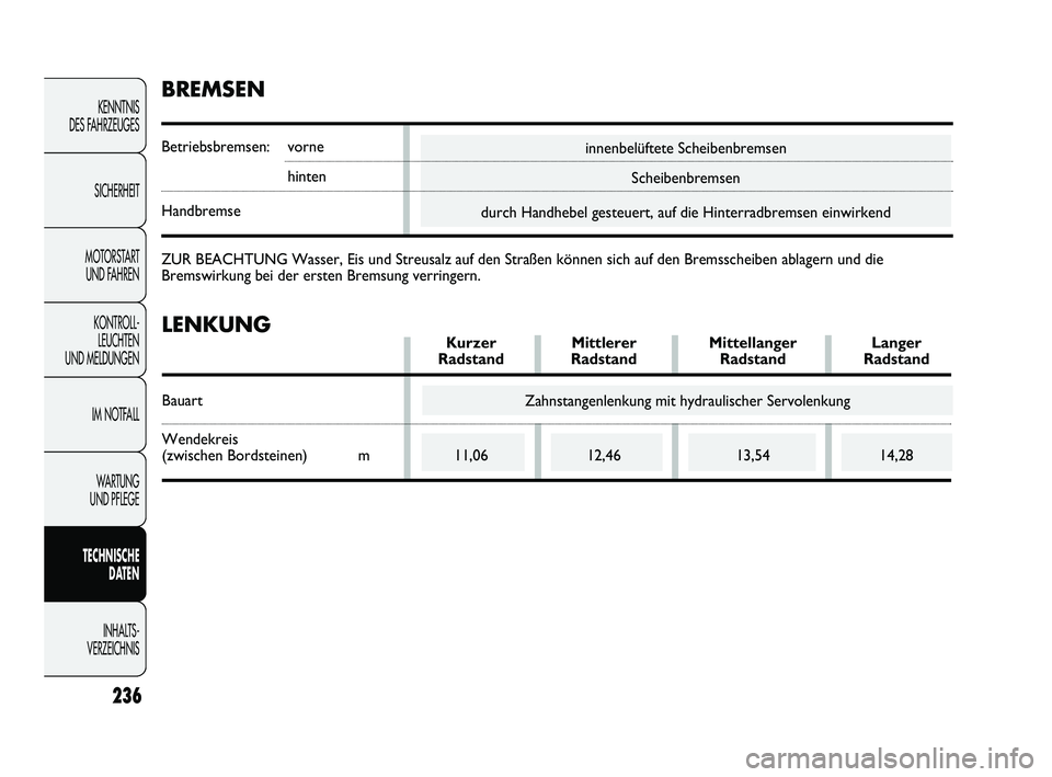FIAT DUCATO 2010  Betriebsanleitung (in German) 236
KENNTNIS 
DES FAHRZEUGES
SICHERHEIT
MOTORSTART 
UND FAHREN
KONTROLL-
LEUCHTEN 
UND MELDUNGEN
IM NOTFALL
WARTUNG 
UND PFLEGE
TECHNISCHE 
DATEN
INHALTS -
VERZEICHNIS
innenbelüftete Scheibenbremsen
