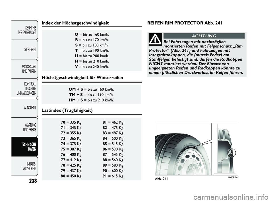 FIAT DUCATO 2010  Betriebsanleitung (in German) 238
KENNTNIS 
DES FAHRZEUGES
SICHERHEIT
MOTORSTART 
UND FAHREN
KONTROLL-
LEUCHTEN 
UND MELDUNGEN
IM NOTFALL
WARTUNG 
UND PFLEGE
TECHNISCHE 
DATEN
INHALTS -
VERZEICHNIS
70= 335 Kg 81= 462 Kg 
71= 345 K