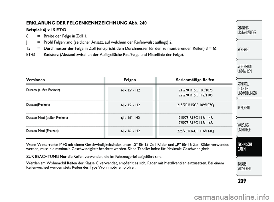 FIAT DUCATO 2010  Betriebsanleitung (in German) 239
KENNTNIS 
DES FAHRZEUGES
SICHERHEIT
MOTORSTART 
UND FAHREN
KONTROLL-
LEUCHTEN 
UND MELDUNGEN
IM NOTFALL
WARTUNG 
UND PFLEGE
TECHNISCHE 
DATEN
INHALTS-
VERZEICHNIS
ERKLÄRUNG DER FELGENKENNZEICHNUN