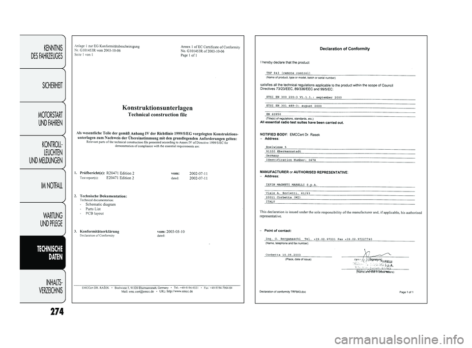 FIAT DUCATO 2010  Betriebsanleitung (in German) 274
KENNTNIS 
DES FAHRZEUGES
SICHERHEIT
MOTORSTART 
UND FAHREN
KONTROLL-
LEUCHTEN 
UND MELDUNGEN
IM NOTFALL
WARTUNG 
UND PFLEGE
TECHNISCHE 
DATEN
INHALTS -
VERZEICHNIS
Pagine_ITA.indd 118-05-2005 11:5
