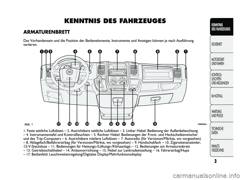 FIAT DUCATO 2009  Betriebsanleitung (in German) 3
KENNTNIS 
DES FAHRZEUGES
SICHERHEIT
MOTORSTART 
UND FAHREN
KONTROLL-
LEUCHTEN 
UND MELDUNGEN
IM NOTFALL
WARTUNG 
UND PFLEGE
TECHNISCHE 
DATEN
INHALTS-
VERZEICHNISKENNTNIS DES FAHRZEUGES
ARMATURENBRE
