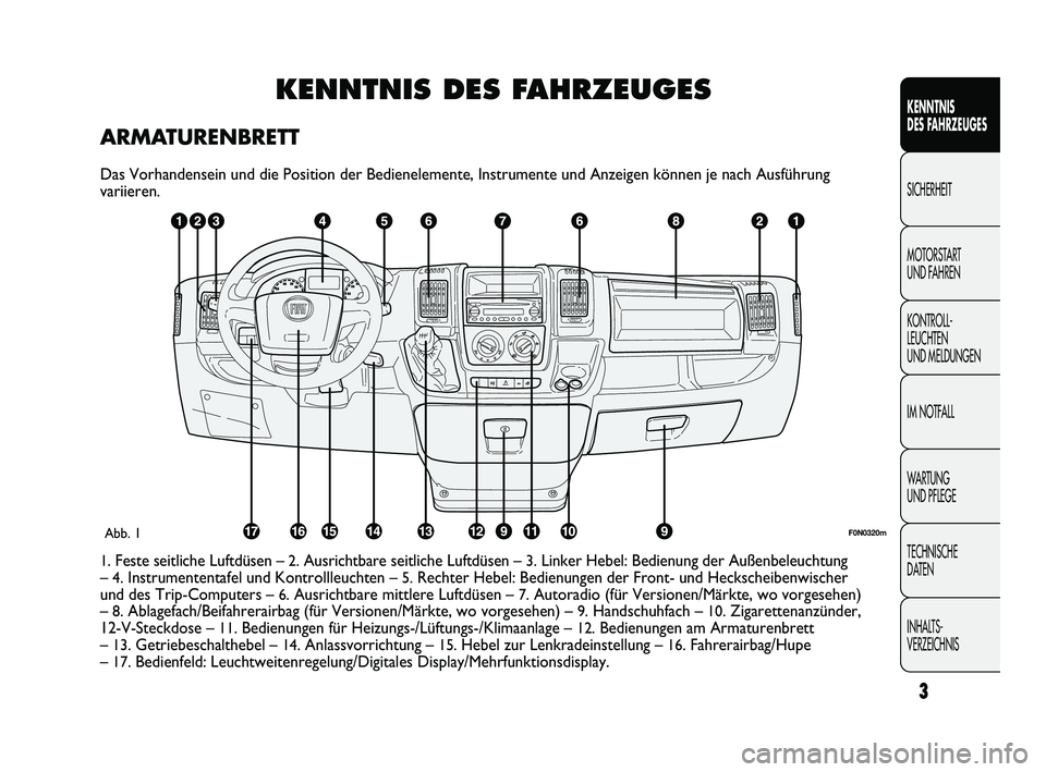 FIAT DUCATO 2010  Betriebsanleitung (in German) 3
KENNTNIS 
DES FAHRZEUGES
SICHERHEIT
MOTORSTART 
UND FAHREN
KONTROLL-
LEUCHTEN 
UND MELDUNGEN
IM NOTFALL
WARTUNG 
UND PFLEGE
TECHNISCHE 
DATEN
INHALTS-
VERZEICHNISKENNTNIS DES FAHRZEUGES
ARMATURENBRE