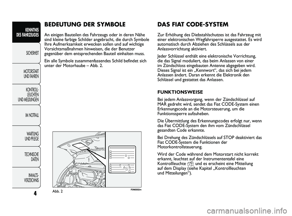 FIAT DUCATO 2010  Betriebsanleitung (in German) 4
KENNTNIS 
DES FAHRZEUGES
SICHERHEIT
MOTORSTART 
UND FAHREN
KONTROLL-
LEUCHTEN 
UND MELDUNGEN
IM NOTFALL
WARTUNG 
UND PFLEGE
TECHNISCHE 
DATEN
INHALTS -
VERZEICHNIS
F0N0002mAbb. 2
DAS FIAT CODE-SYSTE