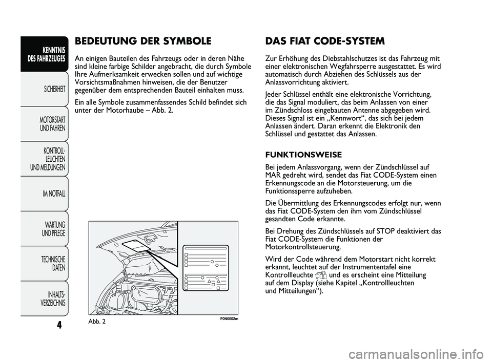 FIAT DUCATO 2010 Betriebsanleitung (in German) 4
KENNTNIS
DES FAHRZEUGES
SICHERHEIT
MOTORSTART
UND FAHREN
KONTROLL-
LEUCHTEN
UND MELDUNGEN
IM NOTFALL
WARTUNG
UND PFLEGE
TECHNISCHE
DATEN
INHALTS -
VERZEICHNIS
F0N0002mAbb. 2
DAS FIAT CODE-SYSTE FIAT DUCATO 2010 Betriebsanleitung (in German) 4
KENNTNIS
DES FAHRZEUGES
SICHERHEIT
MOTORSTART
UND FAHREN
KONTROLL-
LEUCHTEN
UND MELDUNGEN
IM NOTFALL
WARTUNG
UND PFLEGE
TECHNISCHE
DATEN
INHALTS -
VERZEICHNIS
F0N0002mAbb. 2
DAS FIAT CODE-SYSTE