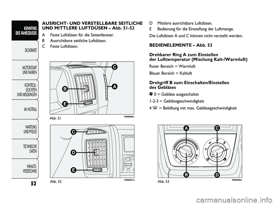 FIAT DUCATO 2010  Betriebsanleitung (in German) F0N0026mAbb. 51
F0N0027mAbb. 52F0N0028mAbb. 53
D Mittlere ausrichtbare Luftdüsen.
E Bedienung für die Einstellung der Luftmenge.
Die Luftdüsen A und C können nicht verstellt werden.
BEDIENELEMENTE