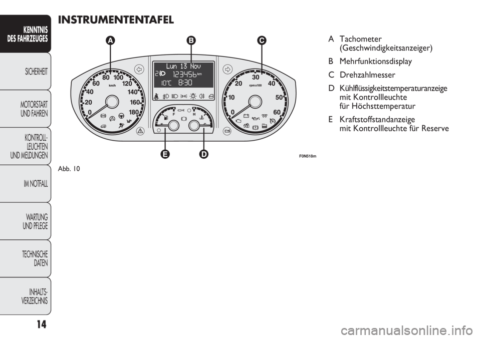 FIAT DUCATO 2011  Betriebsanleitung (in German) 14
KENNTNIS
DES FAHRZEUGES
SICHERHEIT
MOTORSTART 
UND FAHREN
KONTROLL-
LEUCHTEN
UND MELDUNGEN
IM NOTFALL
WARTUNG 
UND PFLEGE
TECHNISCHE
DATEN
INHALTS -
VERZEICHNIS
INSTRUMENTENTAFEL
A Tachometer
(Gesc