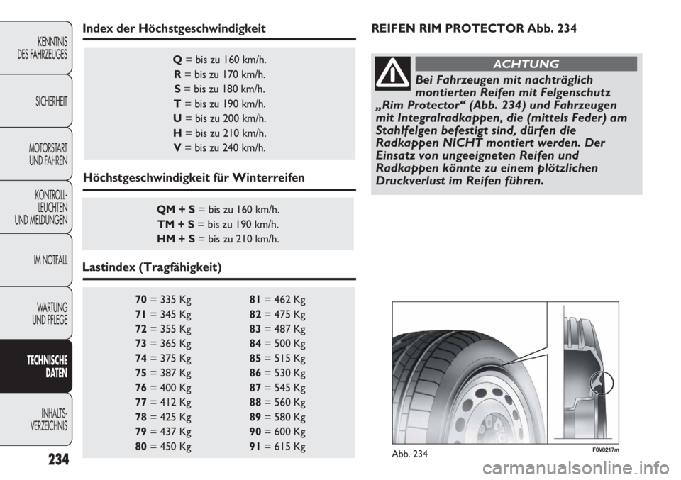 FIAT DUCATO 2011  Betriebsanleitung (in German) 234
KENNTNIS
DES FAHRZEUGES
SICHERHEIT
MOTORSTART 
UND FAHREN
KONTROLL-
LEUCHTEN
UND MELDUNGEN
IM NOTFALL
WARTUNG 
UND PFLEGE
TECHNISCHE
DATEN
INHALTS -
VERZEICHNIS
70= 335 Kg 81= 462 Kg 
71= 345 Kg 8