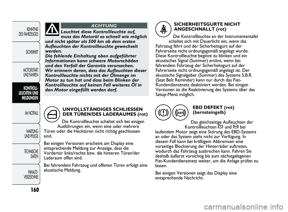 FIAT DUCATO 2013 Betriebsanleitung (in German) 160
KENNTNIS
DES FAHRZEUGES
SICHERHEIT
MOTORSTART
UND FAHREN
KONTROLL-
LEUCHTEN UND
MELDUNGEN
IM NOTFALL
WARTUNG
UND PFLEGE
TECHNISCHE
DATEN
INHALTS -
VERZEICHNISUNVOLLSTÄNDIGES SCHLIESSEN
DER T FIAT DUCATO 2013 Betriebsanleitung (in German) 160
KENNTNIS
DES FAHRZEUGES
SICHERHEIT
MOTORSTART
UND FAHREN
KONTROLL-
LEUCHTEN UND
MELDUNGEN
IM NOTFALL
WARTUNG
UND PFLEGE
TECHNISCHE
DATEN
INHALTS -
VERZEICHNISUNVOLLSTÄNDIGES SCHLIESSEN
DER T