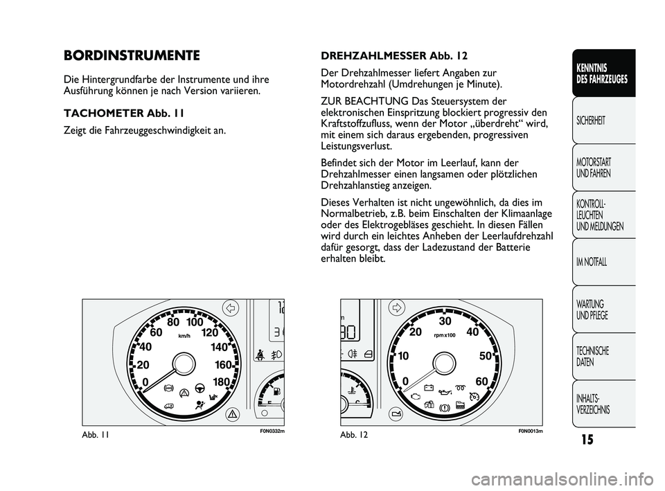 FIAT DUCATO 2012  Betriebsanleitung (in German) 15
KENNTNIS 
DES FAHRZEUGES
SICHERHEIT
MOTORSTART 
UND FAHREN
KONTROLL-
LEUCHTEN 
UND MELDUNGEN
IM NOTFALL
WARTUNG 
UND PFLEGE
TECHNISCHE 
DATEN
INHALTS-
VERZEICHNIS
F0N0332mAbb. 11F0N0013mAbb. 12
DRE