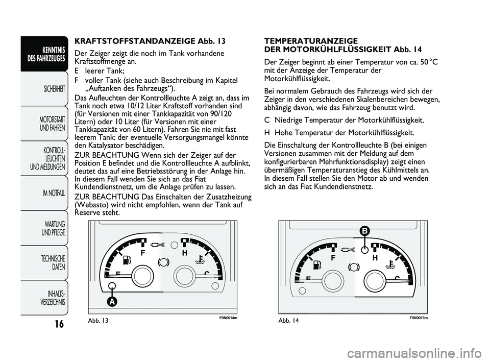 FIAT DUCATO 2013  Betriebsanleitung (in German) 16
KENNTNIS 
DES FAHRZEUGES
SICHERHEIT
MOTORSTART 
UND FAHREN
KONTROLL-
LEUCHTEN 
UND MELDUNGEN
IM NOTFALL
WARTUNG 
UND PFLEGE
TECHNISCHE 
DATEN
INHALTS -
VERZEICHNIS
F0N0014mAbb. 13F0N0015mAbb. 14
TE