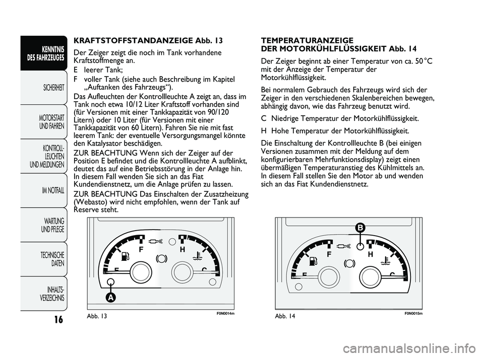 FIAT DUCATO 2012  Betriebsanleitung (in German) 16
KENNTNIS 
DES FAHRZEUGES
SICHERHEIT
MOTORSTART 
UND FAHREN
KONTROLL-
LEUCHTEN 
UND MELDUNGEN
IM NOTFALL
WARTUNG 
UND PFLEGE
TECHNISCHE 
DATEN
INHALTS -
VERZEICHNIS
F0N0014mAbb. 13F0N0015mAbb. 14
TE