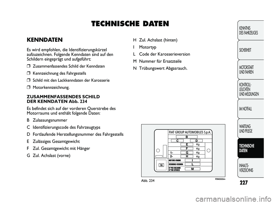 FIAT DUCATO 2013 Betriebsanleitung (in German) F0N0333mAbb. 234
H Zul. Achslast (hinten)
I Motortyp
L Code der Karosserieversion
M Nummer für Ersatzteile
N Trübungswert Abgasrauch.
227
KENNTNIS
DES FAHRZEUGES
SICHERHEIT
MOTORSTART
UND FAHREN
K FIAT DUCATO 2013 Betriebsanleitung (in German) F0N0333mAbb. 234
H Zul. Achslast (hinten)
I Motortyp
L Code der Karosserieversion
M Nummer für Ersatzteile
N Trübungswert Abgasrauch.
227
KENNTNIS
DES FAHRZEUGES
SICHERHEIT
MOTORSTART
UND FAHREN
K
