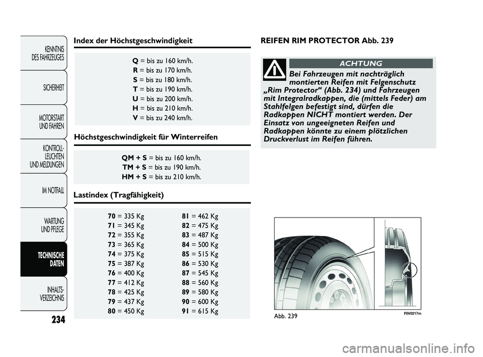 FIAT DUCATO 2013 Betriebsanleitung (in German) 234
KENNTNIS
DES FAHRZEUGES
SICHERHEIT
MOTORSTART
UND FAHREN
KONTROLL-
LEUCHTEN
UND MELDUNGEN
IM NOTFALL
WARTUNG
UND PFLEGE
TECHNISCHE
DATEN
INHALTS -
VERZEICHNIS
70= 335 Kg 81= 462 Kg
71= 345 K FIAT DUCATO 2013 Betriebsanleitung (in German) 234
KENNTNIS
DES FAHRZEUGES
SICHERHEIT
MOTORSTART
UND FAHREN
KONTROLL-
LEUCHTEN
UND MELDUNGEN
IM NOTFALL
WARTUNG
UND PFLEGE
TECHNISCHE
DATEN
INHALTS -
VERZEICHNIS
70= 335 Kg 81= 462 Kg
71= 345 K