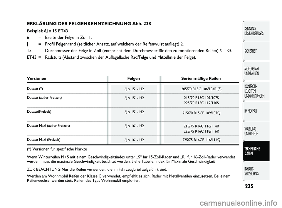 FIAT DUCATO 2013 Betriebsanleitung (in German) 235
KENNTNIS
DES FAHRZEUGES
SICHERHEIT
MOTORSTART
UND FAHREN
KONTROLL-
LEUCHTEN
UND MELDUNGEN
IM NOTFALL
WARTUNG
UND PFLEGE
TECHNISCHE
DATEN
INHALTS-
VERZEICHNIS
ERKLÄRUNG DER FELGENKENNZEICHNUN FIAT DUCATO 2013 Betriebsanleitung (in German) 235
KENNTNIS
DES FAHRZEUGES
SICHERHEIT
MOTORSTART
UND FAHREN
KONTROLL-
LEUCHTEN
UND MELDUNGEN
IM NOTFALL
WARTUNG
UND PFLEGE
TECHNISCHE
DATEN
INHALTS-
VERZEICHNIS
ERKLÄRUNG DER FELGENKENNZEICHNUN