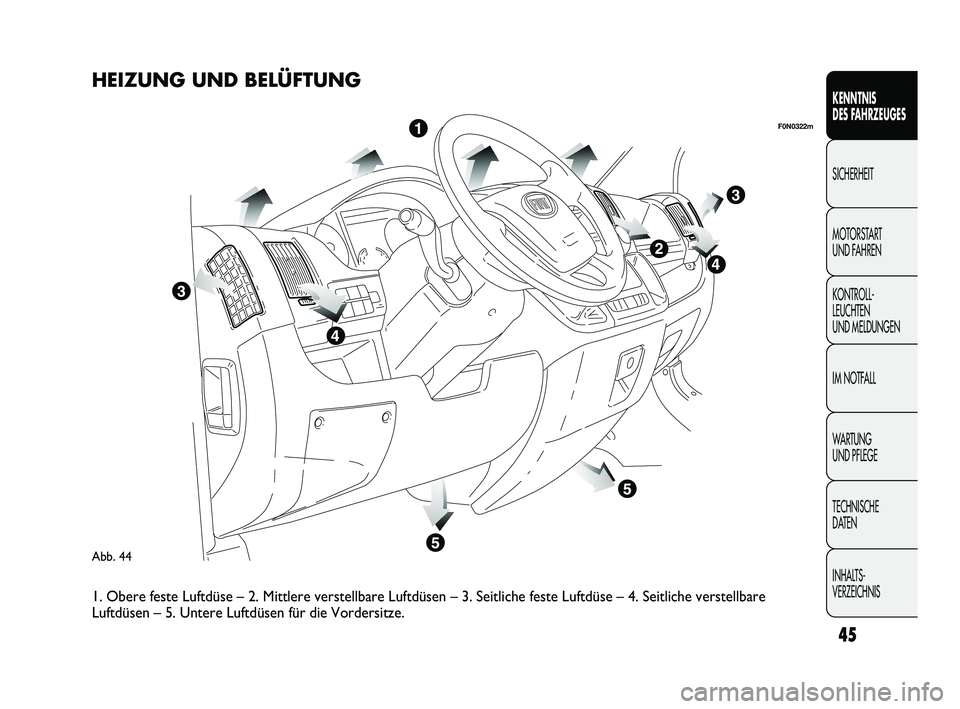 FIAT DUCATO 2013  Betriebsanleitung (in German) 45
KENNTNIS 
DES FAHRZEUGES
SICHERHEIT
MOTORSTART 
UND FAHREN
KONTROLL-
LEUCHTEN 
UND MELDUNGEN
IM NOTFALL
WARTUNG 
UND PFLEGE
TECHNISCHE 
DATEN
INHALTS-
VERZEICHNIS
Abb. 44
F0N0322m
HEIZUNG UND BELÜ