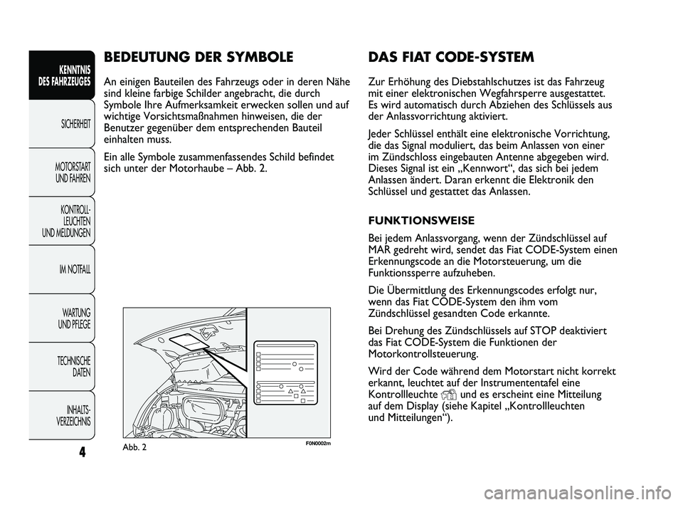 FIAT DUCATO 2013  Betriebsanleitung (in German) 4
KENNTNIS 
DES FAHRZEUGES
SICHERHEIT
MOTORSTART 
UND FAHREN
KONTROLL-
LEUCHTEN 
UND MELDUNGEN
IM NOTFALL
WARTUNG 
UND PFLEGE
TECHNISCHE 
DATEN
INHALTS -
VERZEICHNIS
F0N0002mAbb. 2
DAS FIAT CODE-SYSTE