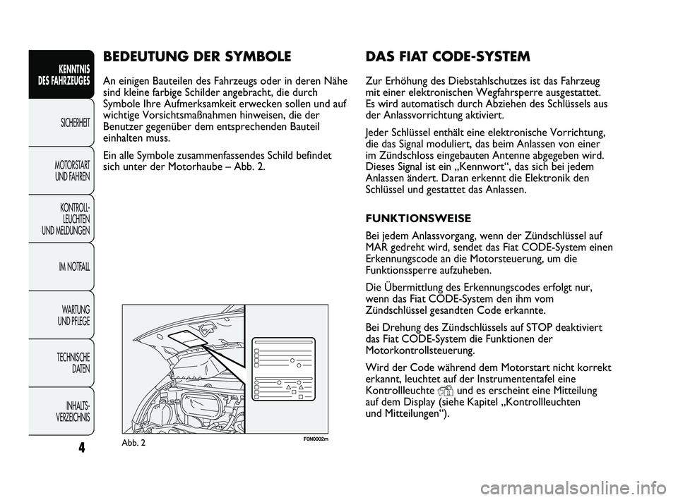 FIAT DUCATO 2013 Betriebsanleitung (in German) 4
KENNTNIS
DES FAHRZEUGES
SICHERHEIT
MOTORSTART
UND FAHREN
KONTROLL-
LEUCHTEN
UND MELDUNGEN
IM NOTFALL
WARTUNG
UND PFLEGE
TECHNISCHE
DATEN
INHALTS -
VERZEICHNIS
F0N0002mAbb. 2
DAS FIAT CODE-SYSTE FIAT DUCATO 2013 Betriebsanleitung (in German) 4
KENNTNIS
DES FAHRZEUGES
SICHERHEIT
MOTORSTART
UND FAHREN
KONTROLL-
LEUCHTEN
UND MELDUNGEN
IM NOTFALL
WARTUNG
UND PFLEGE
TECHNISCHE
DATEN
INHALTS -
VERZEICHNIS
F0N0002mAbb. 2
DAS FIAT CODE-SYSTE