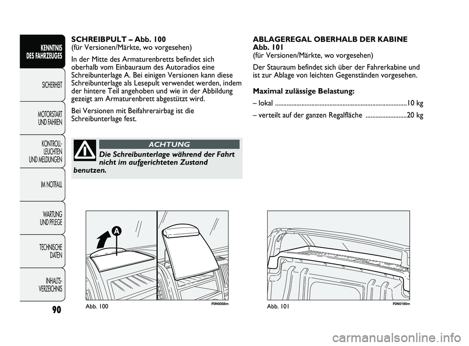 FIAT DUCATO 2012  Betriebsanleitung (in German) 90
KENNTNIS 
DES FAHRZEUGES
SICHERHEIT
MOTORSTART 
UND FAHREN
KONTROLL-
LEUCHTEN 
UND MELDUNGEN
IM NOTFALL
WARTUNG 
UND PFLEGE
TECHNISCHE 
DATEN
INHALTS -
VERZEICHNIS
SCHREIBPULT – Abb. 100
(für Ve