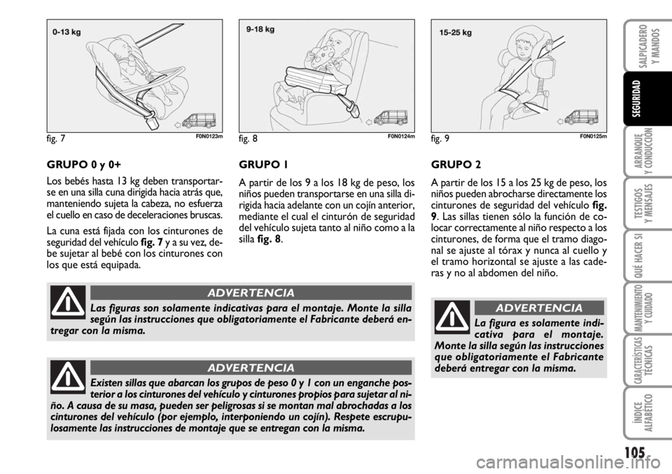 FIAT DUCATO 2006  Manual de Empleo y Cuidado (in Spanish) 105
ARRANQUE
Y CONDUCCIÓN
TESTIGOS
Y MENSAJES
QUÉ HACER SI
MANTENIMIENTO
Y CUIDADO
CARACTERÍSTICASTÉCNICAS
ÍNDICE
ALFABÉTICO
SALPICADERO
Y MANDOS
SEGURIDAD
GRUPO 0 y 0+
Los bebés hasta 13 kg de