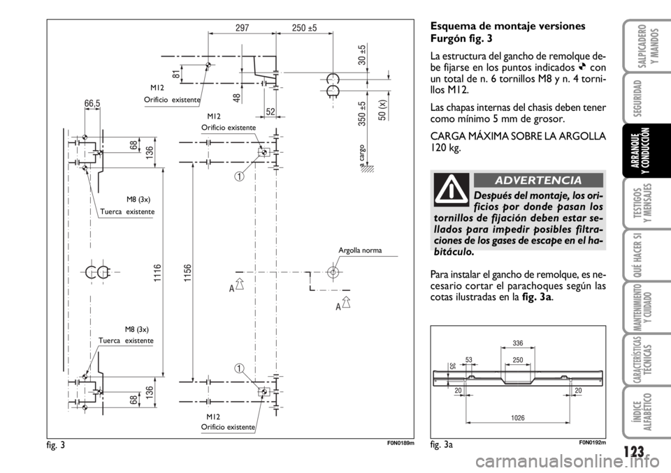FIAT DUCATO 2006  Manual de Empleo y Cuidado (in Spanish) 123
SEGURIDAD
TESTIGOS
Y MENSAJES
QUÉ HACER SI
MANTENIMIENTO
Y CUIDADO
CARACTERÍSTICASTÉCNICAS
ÍNDICE
ALFABÉTICO
SALPICADERO
Y MANDOS
ARRANQUE
Y CONDUCCIÓN
Esquema de montaje versiones
Furgón f