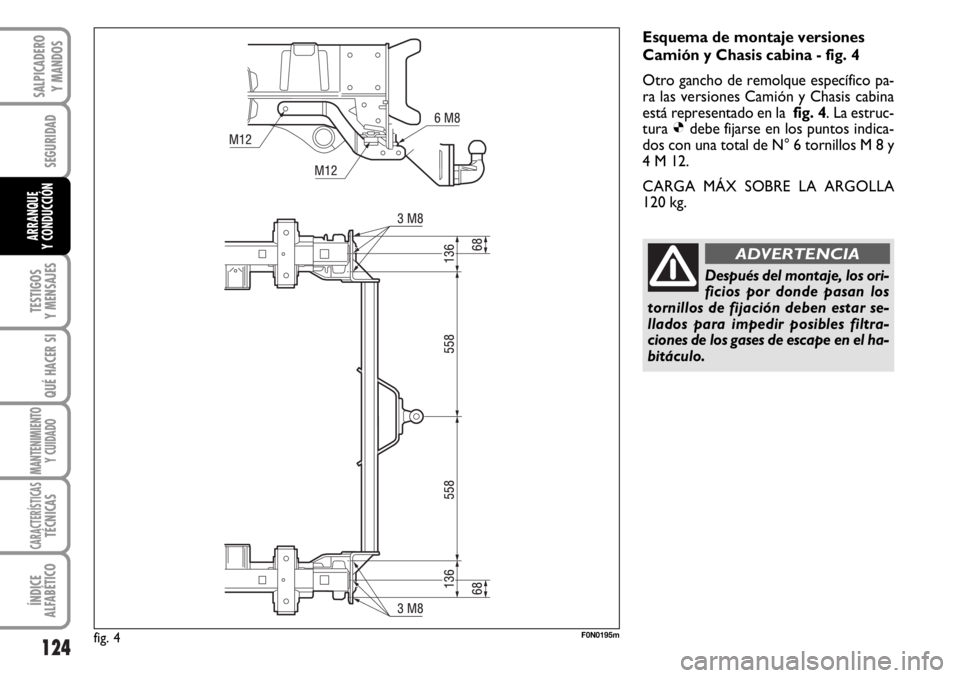 FIAT DUCATO 2006  Manual de Empleo y Cuidado (in Spanish) 124
SEGURIDAD
TESTIGOS
Y MENSAJES
QUÉ HACER SI
MANTENIMIENTO
Y CUIDADO
CARACTERÍSTICASTÉCNICAS
ÍNDICE
ALFABÉTICO
SALPICADERO
Y MANDOS
ARRANQUE
Y CONDUCCIÓN
fig. 4F0N0195m
Esquema de montaje vers