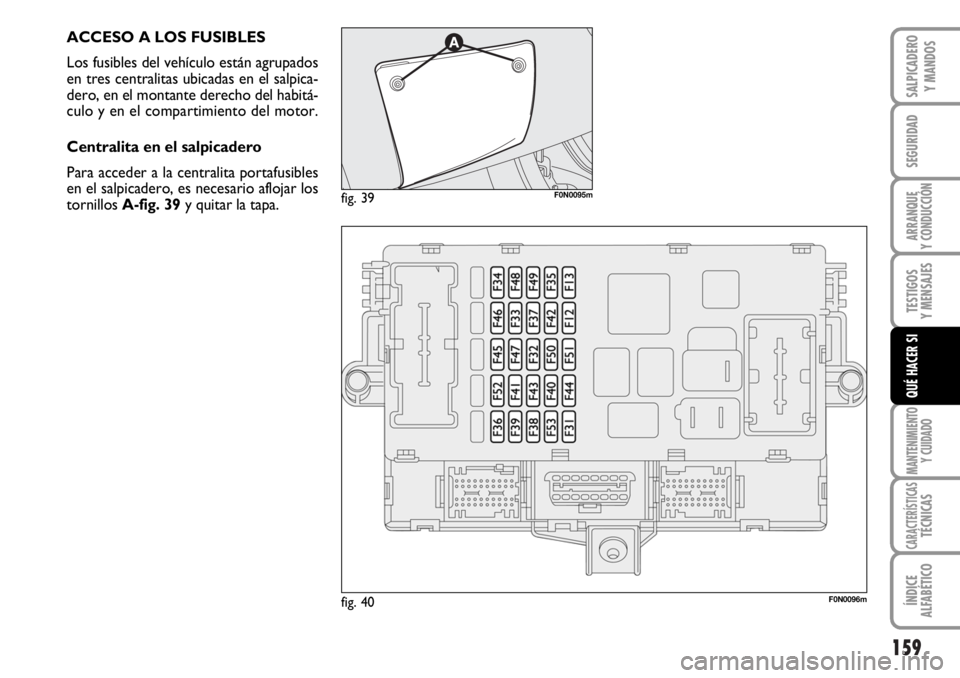 FIAT DUCATO 2006  Manual de Empleo y Cuidado (in Spanish) 159
SEGURIDAD
ARRANQUE
Y CONDUCCIÓN
TESTIGOS
Y MENSAJES
MANTENIMIENTO
Y CUIDADO
CARACTERÍSTICASTÉCNICAS
ÍNDICE
ALFABÉTICO
SALPICADERO
Y MANDOS
QUÉ HACER SI
ACCESO A LOS FUSIBLES
Los fusibles del