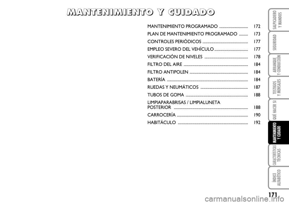 FIAT DUCATO 2006  Manual de Empleo y Cuidado (in Spanish) 171
SEGURIDAD
ARRANQUE
Y CONDUCCIÓN
TESTIGOS
Y MENSAJES
CARACTERÍSTICASTÉCNICAS
ÍNDICE
ALFABÉTICO
SALPICADERO
Y MANDOS
QUÉ HACER SI
MANTENIMIENTO
Y CUIDADO
MANTENIMIENTO PROGRAMADO  ............