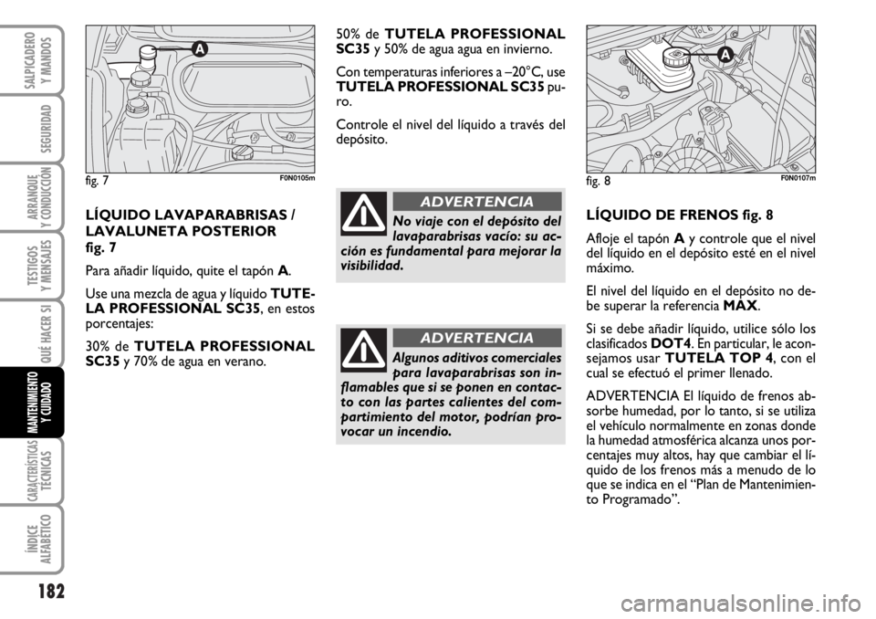 FIAT DUCATO 2006  Manual de Empleo y Cuidado (in Spanish) 182
SEGURIDAD
ARRANQUE
Y CONDUCCIÓN
TESTIGOS
Y MENSAJES
CARACTERÍSTICASTÉCNICAS
ÍNDICE
ALFABÉTICO
SALPICADERO
Y MANDOS
QUÉ HACER SI
MANTENIMIENTO
Y CUIDADO
LÍQUIDO DE FRENOS fig. 8
Afloje el ta