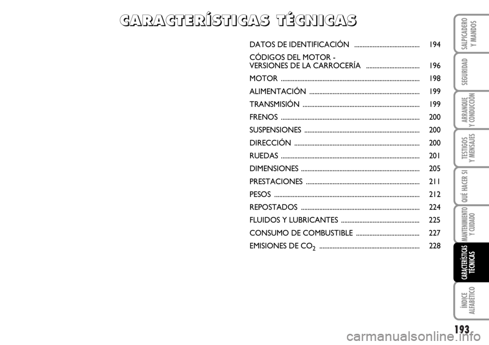 FIAT DUCATO 2006  Manual de Empleo y Cuidado (in Spanish) 193
SEGURIDAD
ARRANQUE
Y CONDUCCIÓN
TESTIGOS
Y MENSAJES
QUÉ HACER SI
MANTENIMIENTO
Y CUIDADO
ÍNDICE
ALFABÉTICO
SALPICADERO
Y MANDOS
CARACTERÍSTICASTÉCNICAS
DATOS DE IDENTIFICACIÓN   ...........