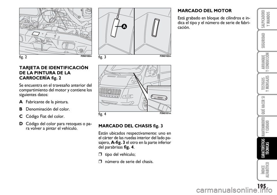 FIAT DUCATO 2006  Manual de Empleo y Cuidado (in Spanish) 195
SEGURIDAD
ARRANQUE
Y CONDUCCIÓN
TESTIGOS
Y MENSAJES
QUÉ HACER SI
MANTENIMIENTO
Y CUIDADO
ÍNDICE
ALFABÉTICO
SALPICADERO
Y MANDOS
CARACTERÍSTICASTÉCNICAS
MARCADO DEL CHASIS fig. 3
Están ubica