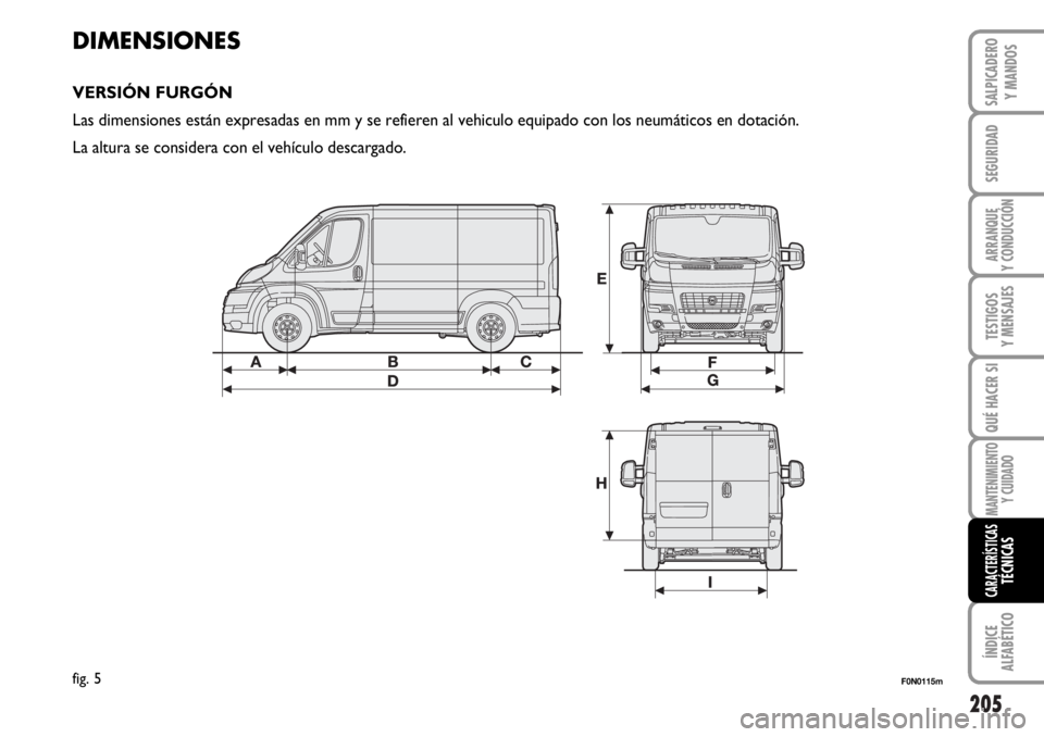 FIAT DUCATO 2006  Manual de Empleo y Cuidado (in Spanish) 205
SEGURIDAD
ARRANQUE
Y CONDUCCIÓN
TESTIGOS
Y MENSAJES
QUÉ HACER SI
MANTENIMIENTO
Y CUIDADO
ÍNDICE
ALFABÉTICO
SALPICADERO
Y MANDOS
CARACTERÍSTICASTÉCNICAS
DIMENSIONES
VERSIÓN FURGÓN
Las dimen