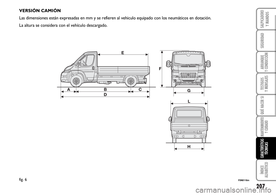 FIAT DUCATO 2006  Manual de Empleo y Cuidado (in Spanish) 207
SEGURIDAD
ARRANQUE
Y CONDUCCIÓN
TESTIGOS
Y MENSAJES
QUÉ HACER SI
MANTENIMIENTO
Y CUIDADO
ÍNDICE
ALFABÉTICO
SALPICADERO
Y MANDOS
CARACTERÍSTICASTÉCNICAS
F0N0116mfig. 6
VERSIÓN CAMIÓN
Las di