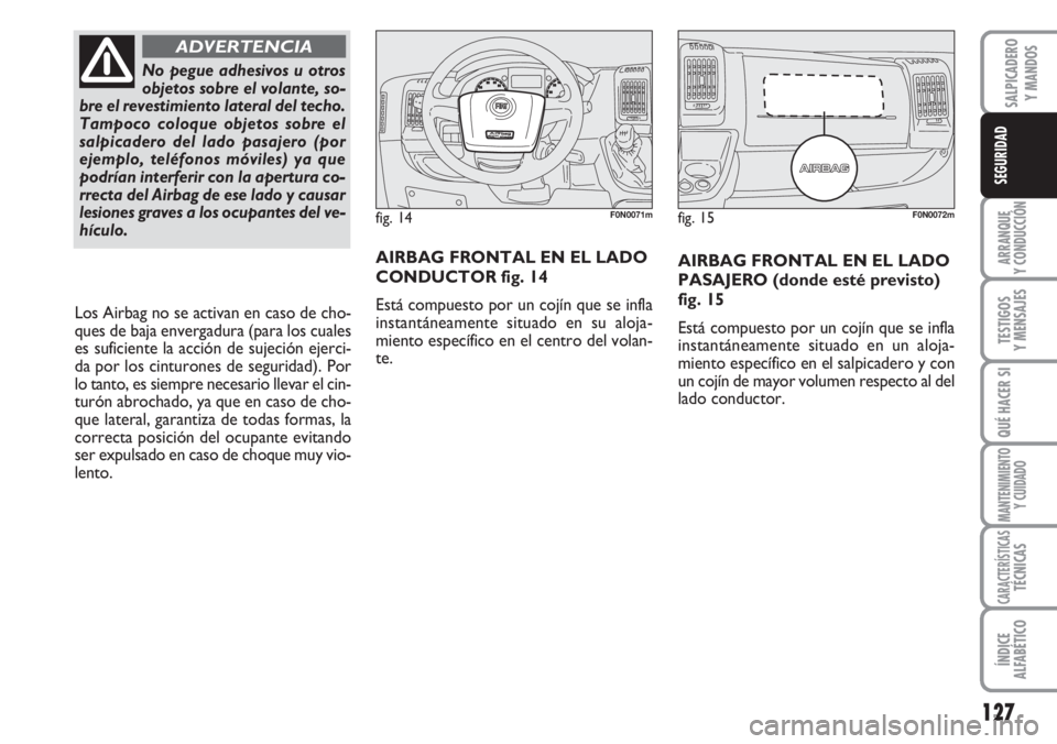 FIAT DUCATO 2007  Manual de Empleo y Cuidado (in Spanish) 127
ARRANQUE
Y CONDUCCIÓN
TESTIGOS
Y MENSAJES
QUÉ HACER SI
MANTENIMIENTO
Y CUIDADO
CARACTERÍSTICASTÉCNICAS
ÍNDICE
ALFABÉTICO
SALPICADERO
Y MANDOS
SEGURIDAD
AIRBAG FRONTAL EN EL LADO
PASAJERO (do