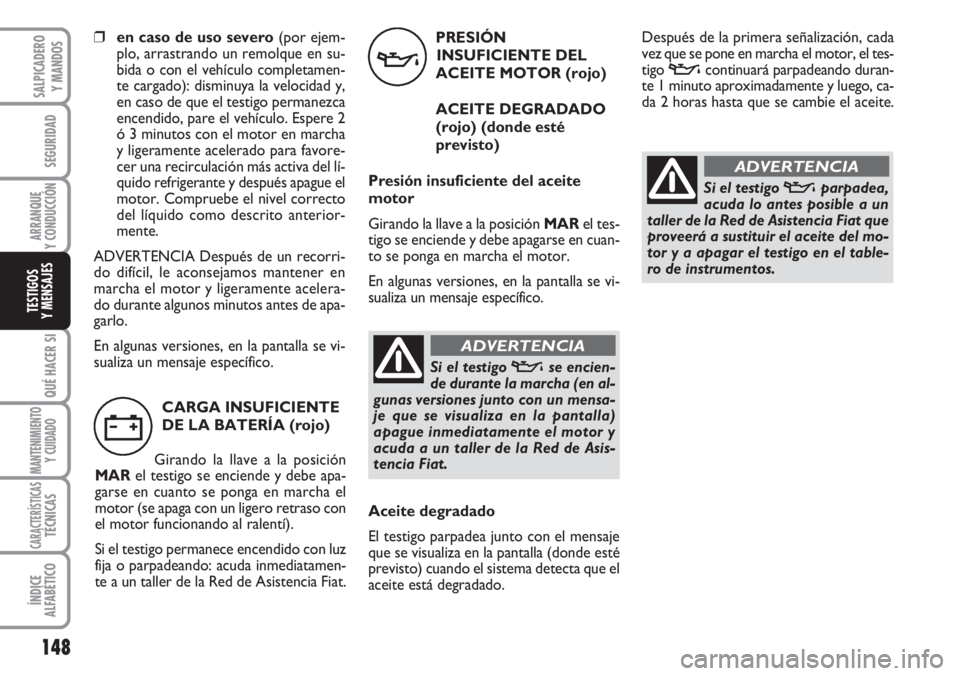 FIAT DUCATO 2007 Manual de Empleo y Cuidado (in Spanish) 148
SEGURIDAD
ARRANQUE
Y CONDUCCIÓN
QUÉ HACER SI
MANTENIMIENTO
Y CUIDADO
CARACTERÍSTICASTÉCNICAS
ÍNDICE
ALFABÉTICO
SALPICADERO
Y MANDOS
TESTIGOS
Y MENSAJES
PRESIÓN
INSUFICIENTE DEL
ACEITE MOTOR FIAT DUCATO 2007 Manual de Empleo y Cuidado (in Spanish) 148
SEGURIDAD
ARRANQUE
Y CONDUCCIÓN
QUÉ HACER SI
MANTENIMIENTO
Y CUIDADO
CARACTERÍSTICASTÉCNICAS
ÍNDICE
ALFABÉTICO
SALPICADERO
Y MANDOS
TESTIGOS
Y MENSAJES
PRESIÓN
INSUFICIENTE DEL
ACEITE MOTOR