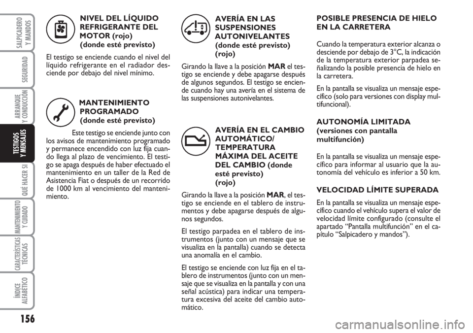 FIAT DUCATO 2007 Manual de Empleo y Cuidado (in Spanish) 156
SEGURIDAD
ARRANQUE
Y CONDUCCIÓN
QUÉ HACER SI
MANTENIMIENTO
Y CUIDADO
CARACTERÍSTICASTÉCNICAS
ÍNDICE
ALFABÉTICO
SALPICADERO
Y MANDOS
TESTIGOS
Y MENSAJES
AVERÍA EN EL CAMBIO
AUTOMÁTICO/
TE FIAT DUCATO 2007 Manual de Empleo y Cuidado (in Spanish) 156
SEGURIDAD
ARRANQUE
Y CONDUCCIÓN
QUÉ HACER SI
MANTENIMIENTO
Y CUIDADO
CARACTERÍSTICASTÉCNICAS
ÍNDICE
ALFABÉTICO
SALPICADERO
Y MANDOS
TESTIGOS
Y MENSAJES
AVERÍA EN EL CAMBIO
AUTOMÁTICO/
TE