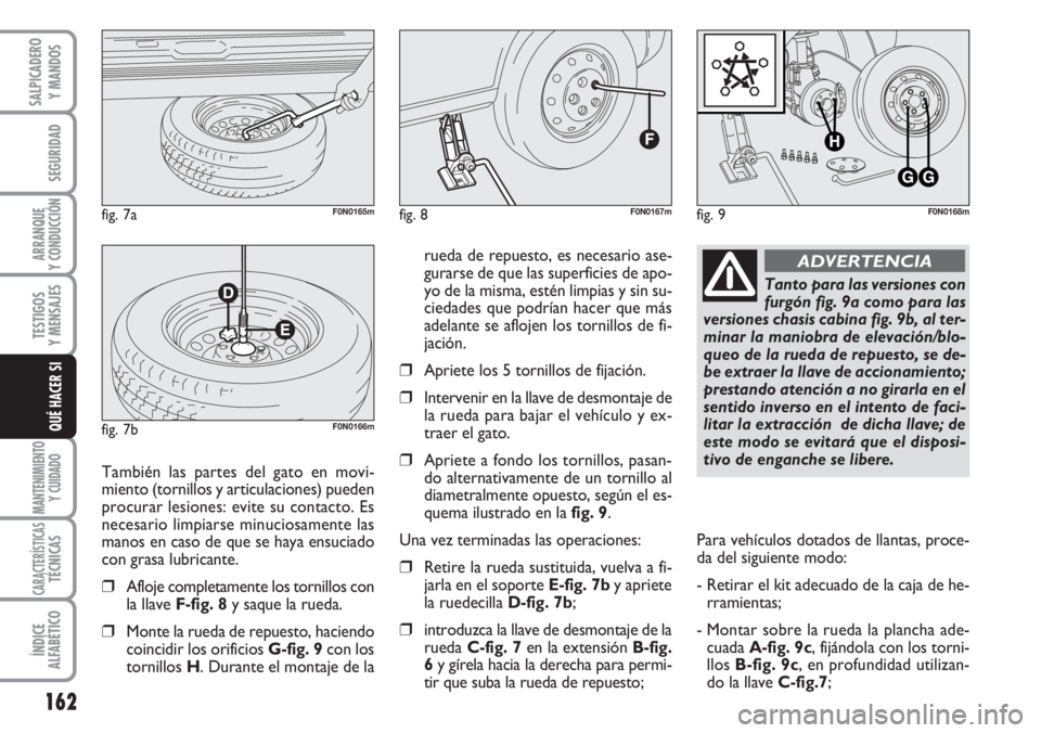 FIAT DUCATO 2007 Manual de Empleo y Cuidado (in Spanish) 162
SEGURIDAD
ARRANQUE
Y CONDUCCIÓN
TESTIGOS
Y MENSAJES
MANTENIMIENTO
Y CUIDADO
CARACTERÍSTICASTÉCNICAS
ÍNDICE
ALFABÉTICO
SALPICADERO
Y MANDOS
QUÉ HACER SI
rueda de repuesto, es necesario ase-
g FIAT DUCATO 2007 Manual de Empleo y Cuidado (in Spanish) 162
SEGURIDAD
ARRANQUE
Y CONDUCCIÓN
TESTIGOS
Y MENSAJES
MANTENIMIENTO
Y CUIDADO
CARACTERÍSTICASTÉCNICAS
ÍNDICE
ALFABÉTICO
SALPICADERO
Y MANDOS
QUÉ HACER SI
rueda de repuesto, es necesario ase-
g
