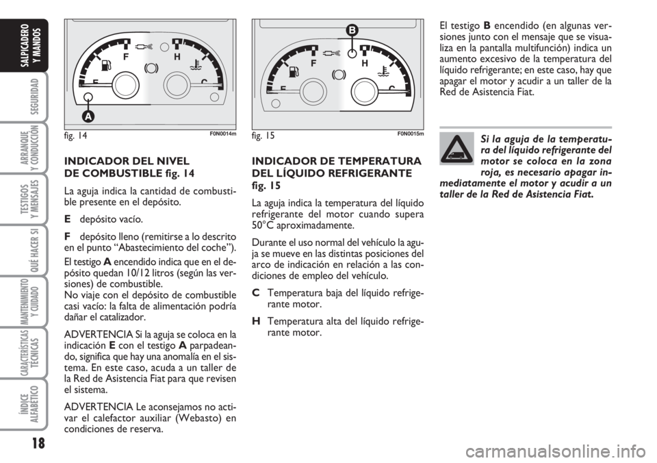 FIAT DUCATO 2007  Manual de Empleo y Cuidado (in Spanish) 18
SEGURIDAD
ARRANQUE
Y CONDUCCIÓN
TESTIGOS
Y MENSAJES
QUÉ HACER SI
MANTENIMIENTO
Y CUIDADO
CARACTERÍSTICASTÉCNICAS
ÍNDICE
ALFABÉTICO
SALPICADERO
Y MANDOS
INDICADOR DEL NIVEL 
DE COMBUSTIBLE fig